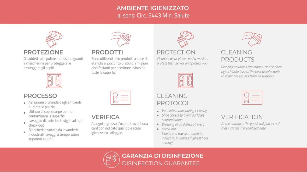 Italianway - Corso Garibaldi 72/1 Studio Mediolan Zewnętrze zdjęcie